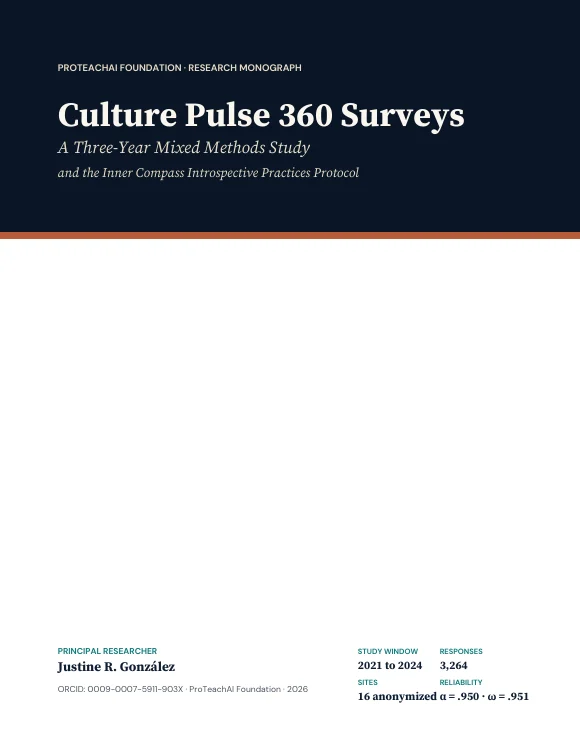 Cover of Culture Pulse 360 Surveys: A Three-Year Mixed Methods Study